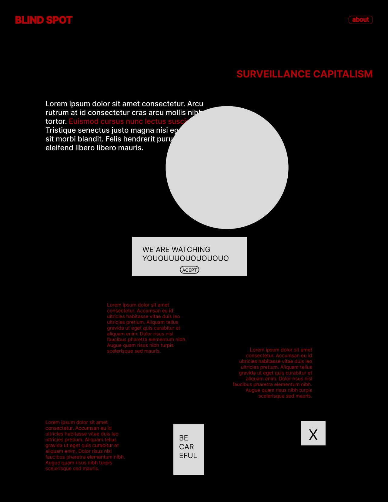 Early Blind Spot wireframe with lorem ipsum text, the hover-reveal circle, a fake cookie consent banner reading 'we are watching you', and a discarded 'be careful' warning block